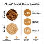 Stick Clinico per il Rimodellamento delle Cicatrici da Acne™